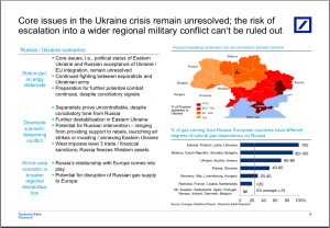 150109 ukraine-russia-europe-world Deutche Bank