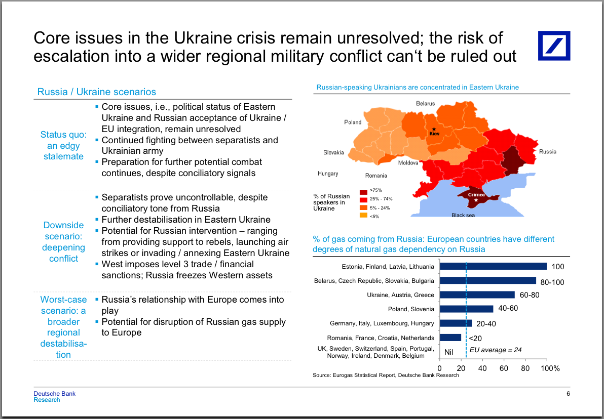 Russian Ukraine crisis. The Ukrainian crisis. Conflict between Russia and Ukraine. Ukrainian crisis 2014. Arrived in country